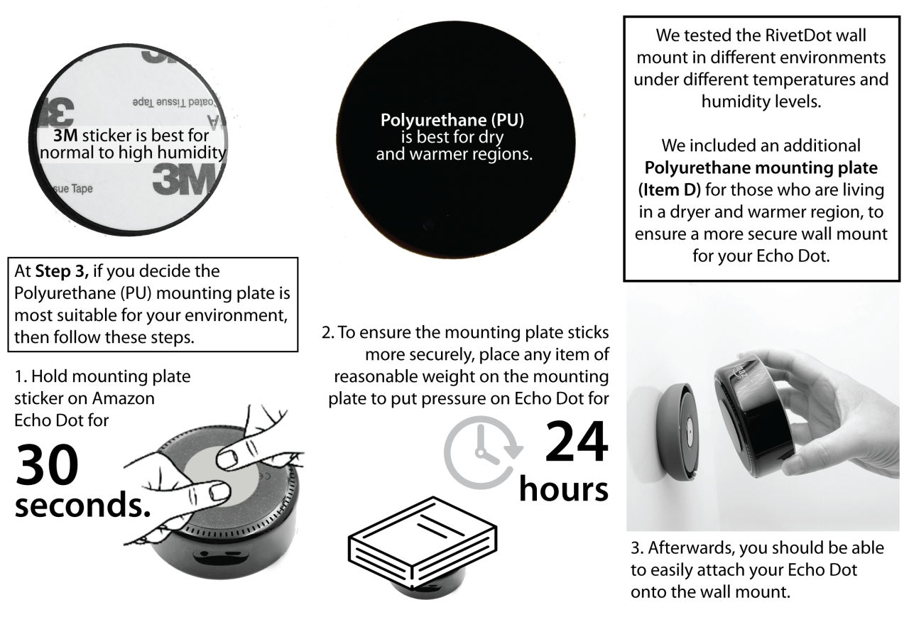 3M adhesive plate installation