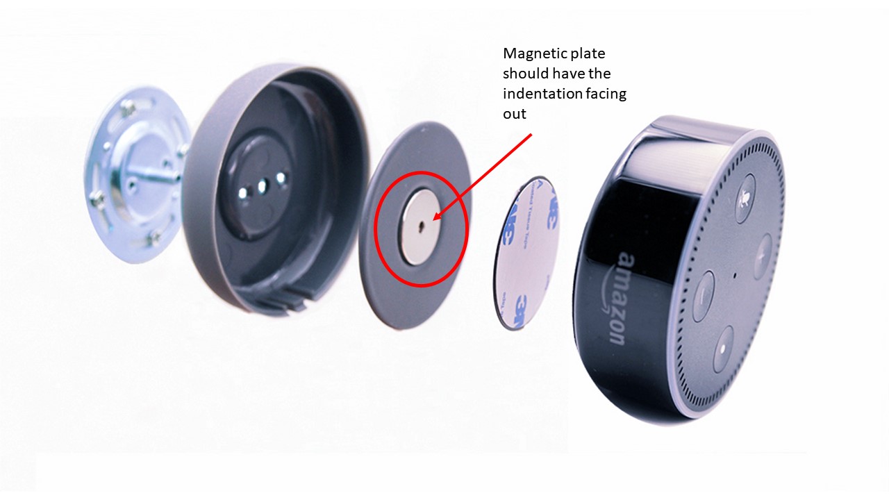 Magnetic plate facing out